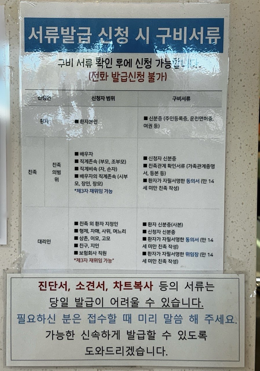 서류발급 신청 시 구비서류 안내문 — 신청인별 필요 서류 정리